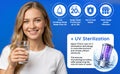 Aqua Vitale A20L water purifier features and UV sterilization technology
