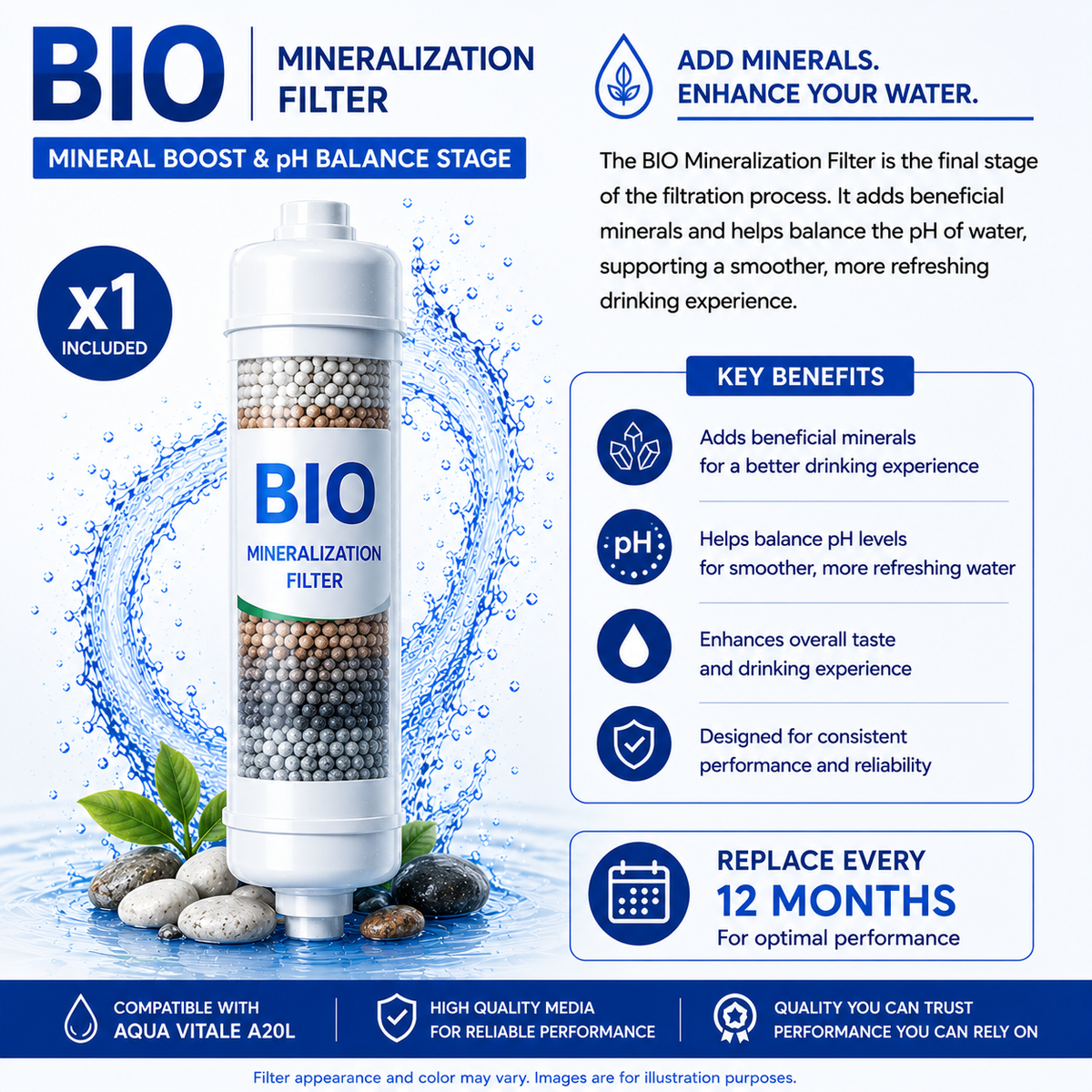 Aqua Vitale BIO mineralization filter for A20L