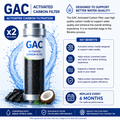 Aqua Vitale GAC activated carbon filter for A20L